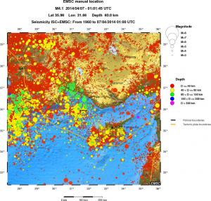 regional historical seismicity