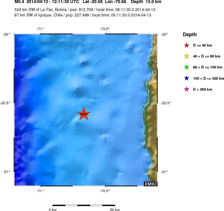 Local View