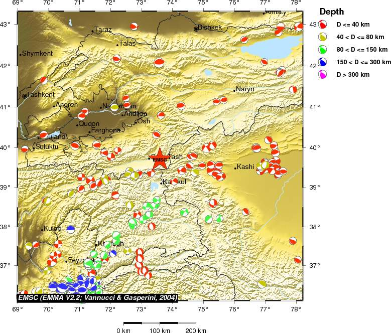Regional moment Tensor