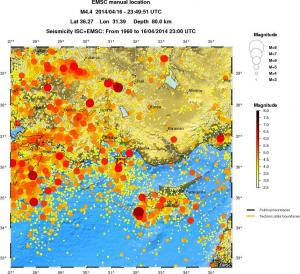 regional magnitude historical seismicity