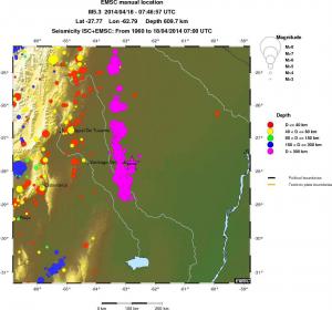 regional historical seismicity