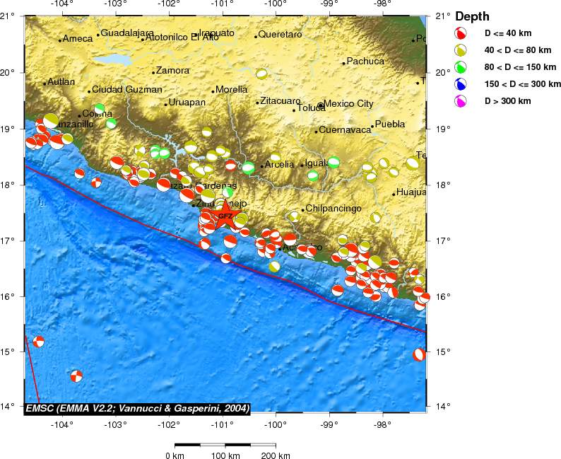 Regional moment Tensor