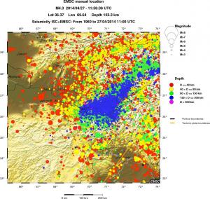 regional historical seismicity