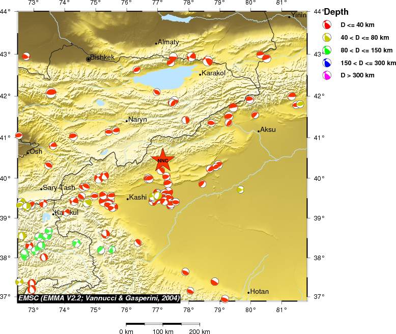 Regional moment Tensor