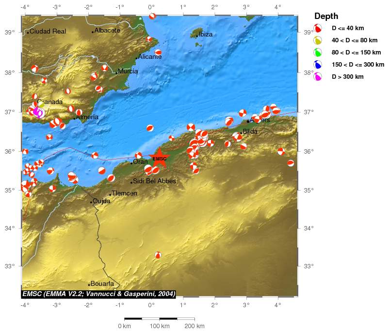 Regional moment Tensor