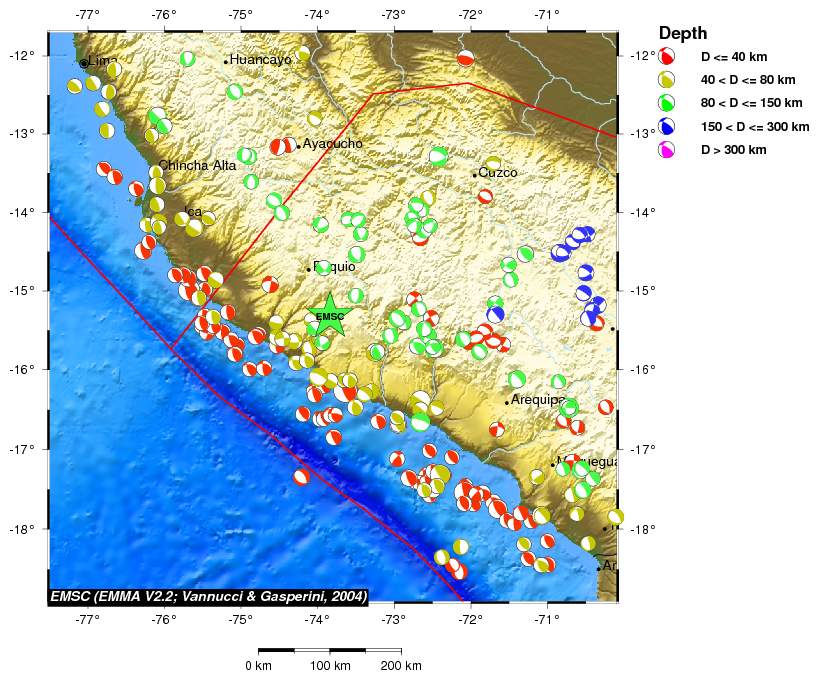 Regional moment Tensor