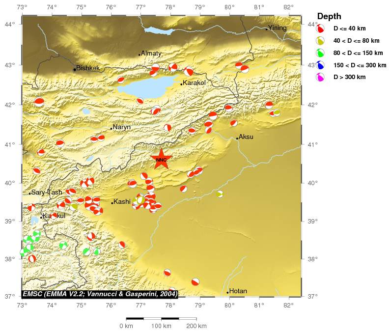 Regional moment Tensor
