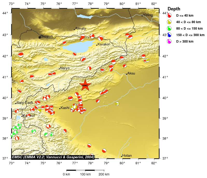 Regional moment Tensor