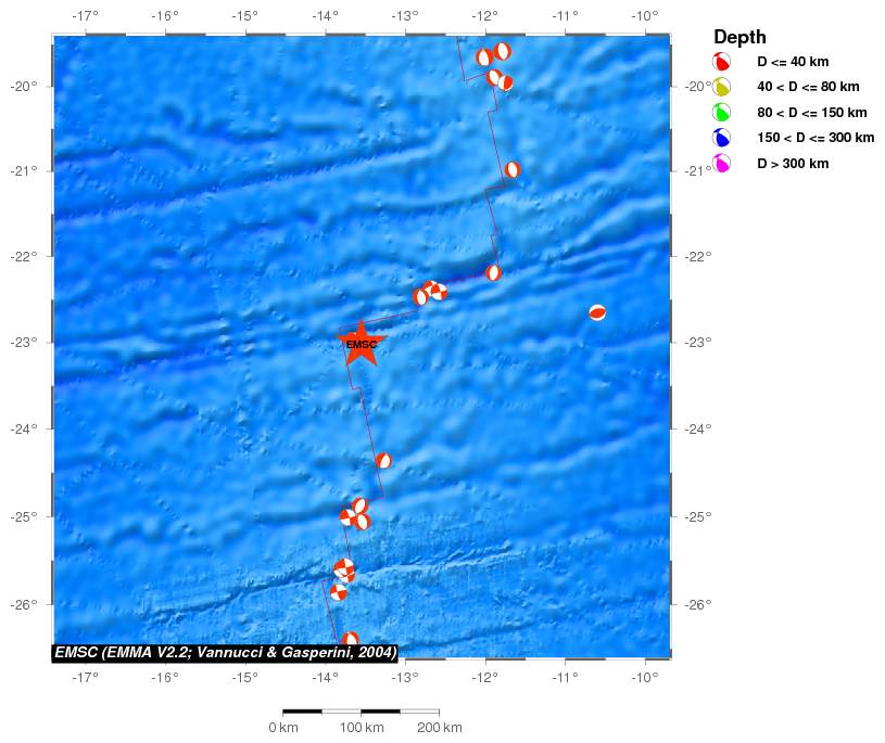 Regional moment Tensor