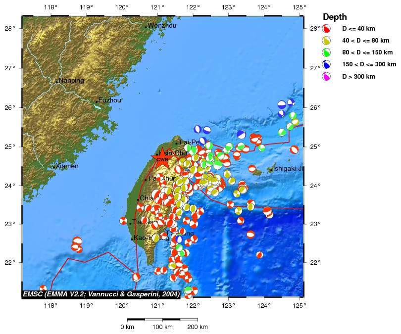 Regional moment Tensor