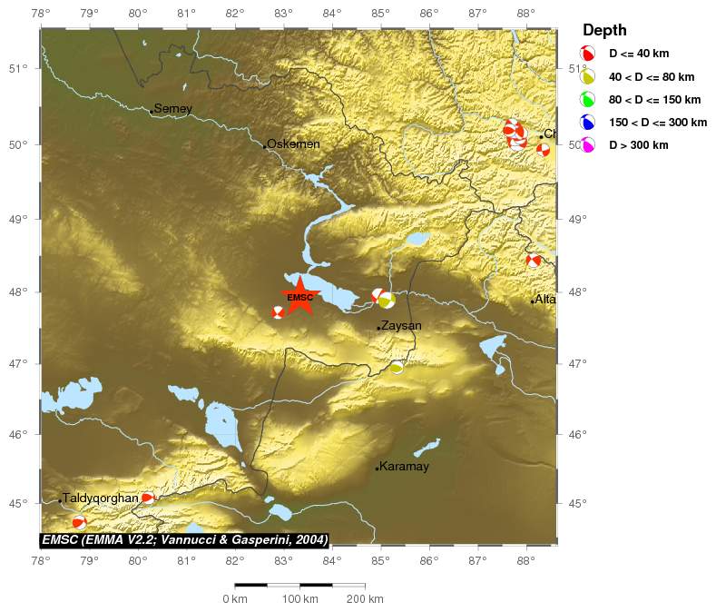 Regional moment Tensor