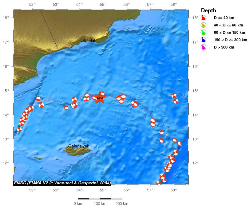 Regional moment Tensor