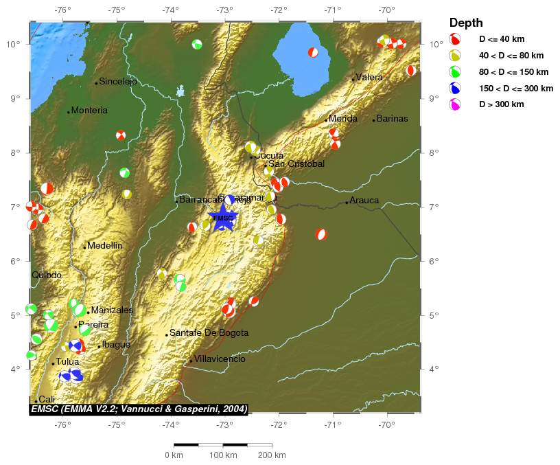 Regional moment Tensor