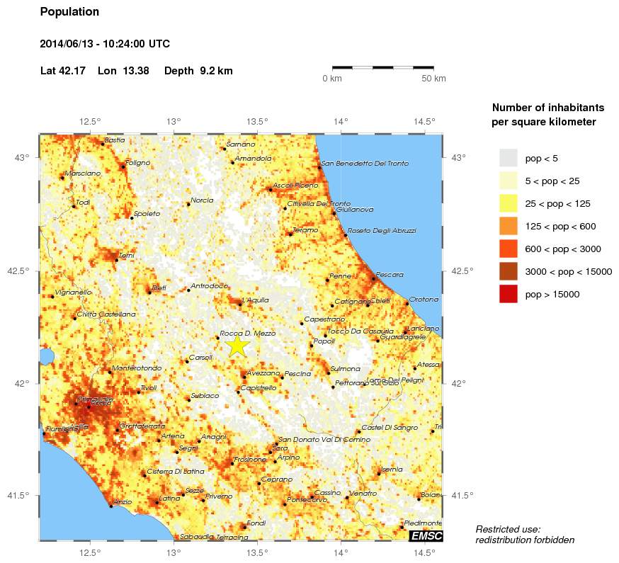 population