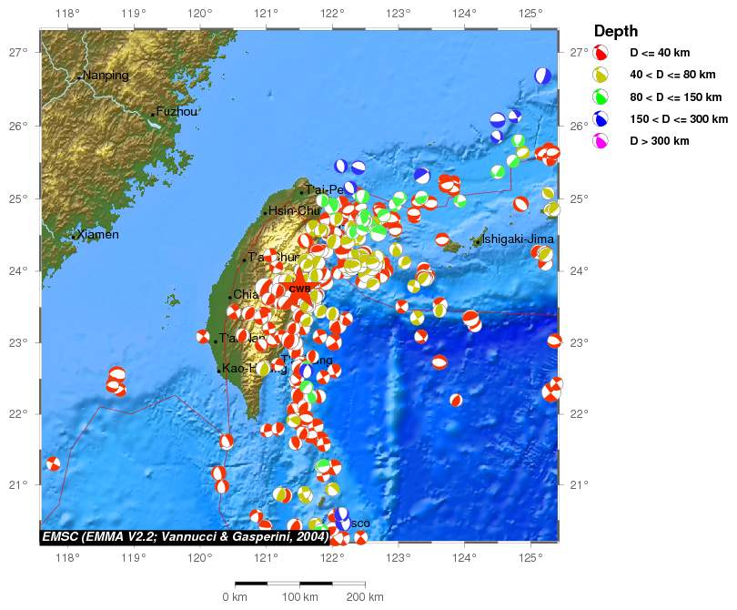 Regional moment Tensor