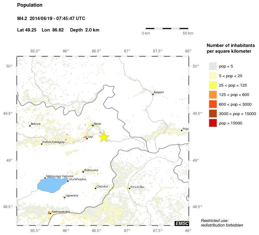 population