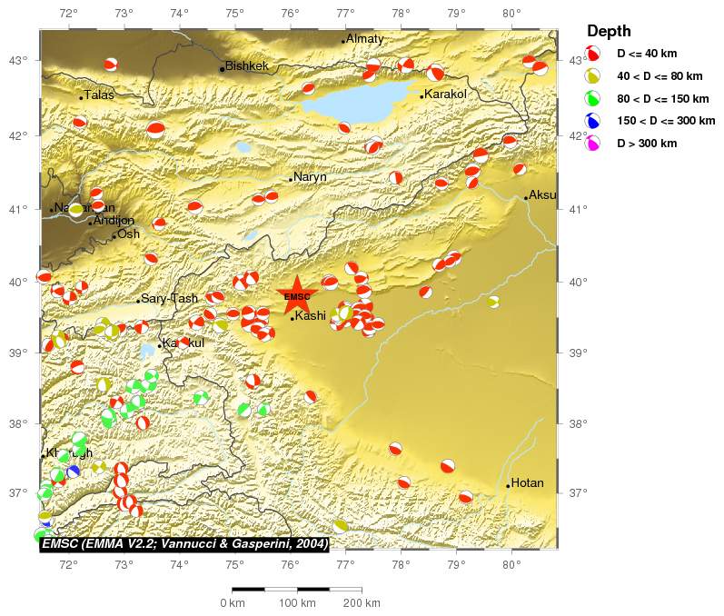 Regional moment Tensor