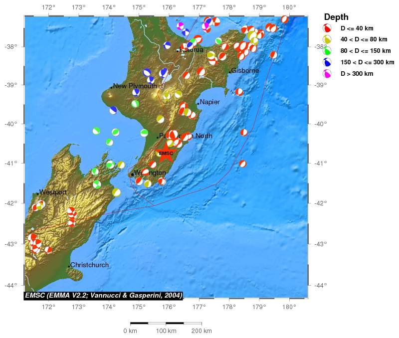 Regional moment Tensor