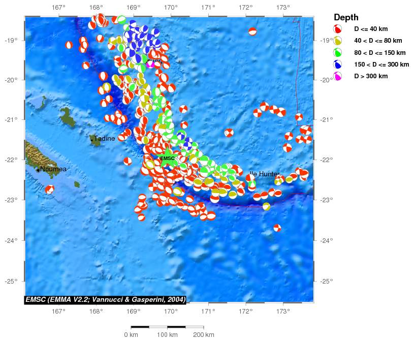Regional moment Tensor
