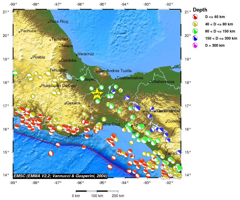 Regional moment Tensor