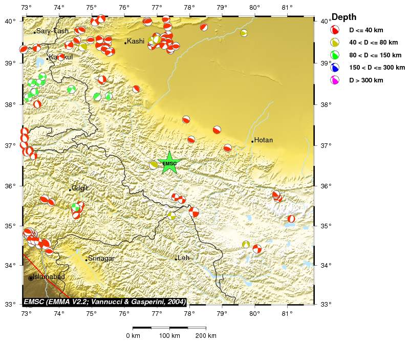Regional moment Tensor