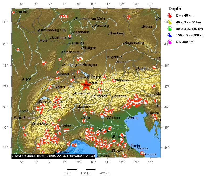 Regional moment Tensor