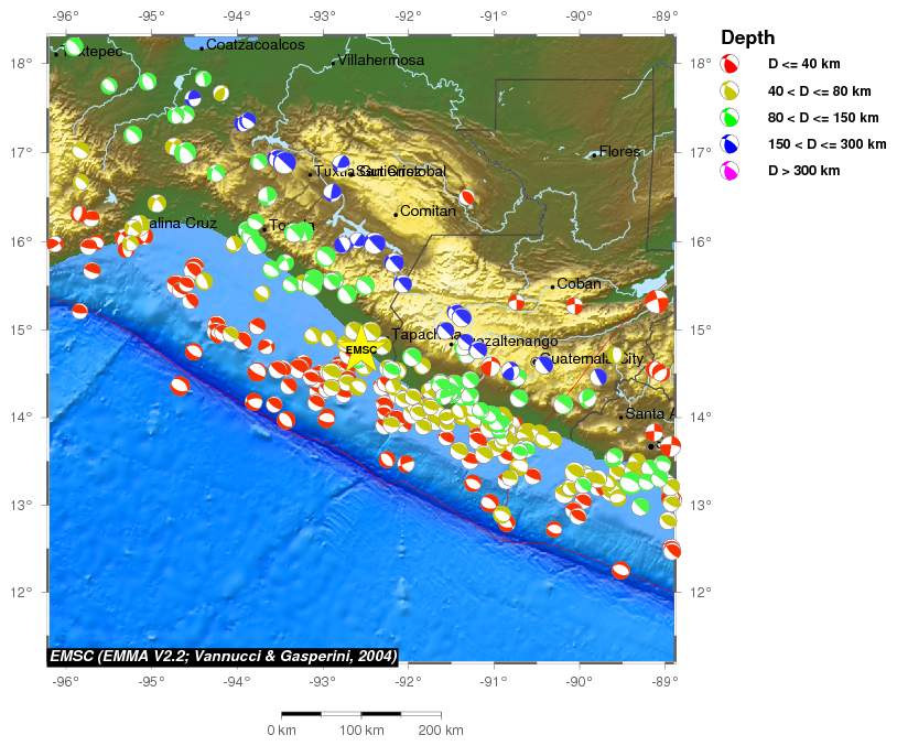 Regional moment Tensor