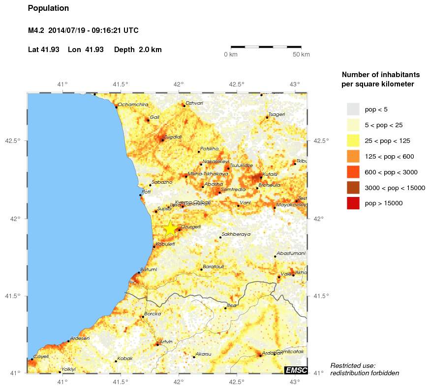 population