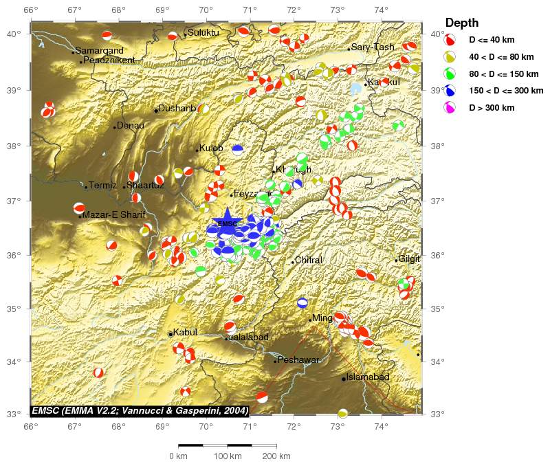 Regional moment Tensor