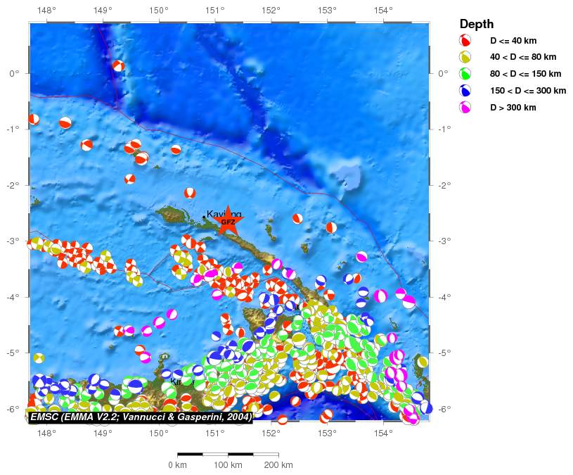 Regional moment Tensor