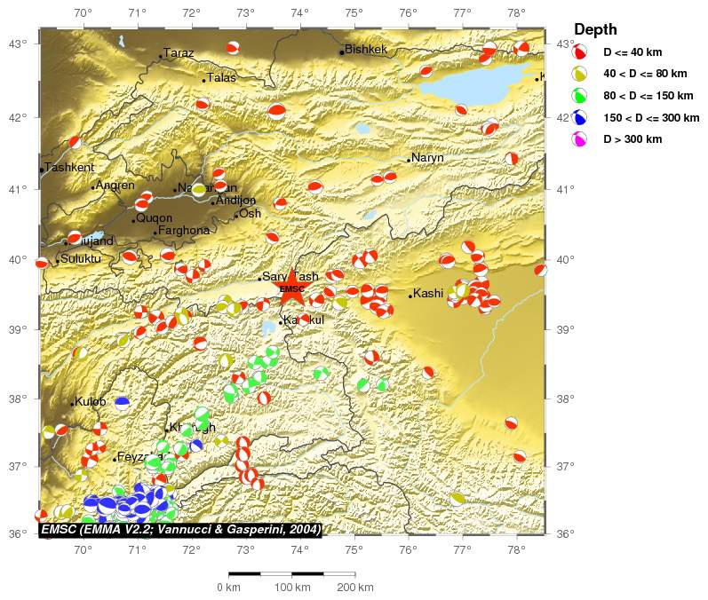 Regional moment Tensor