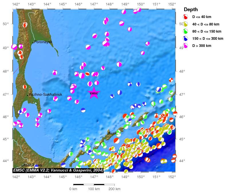Regional moment Tensor
