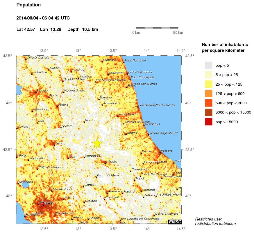 population