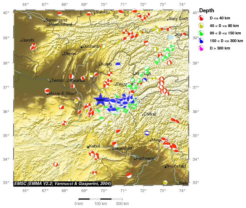 Regional moment Tensor