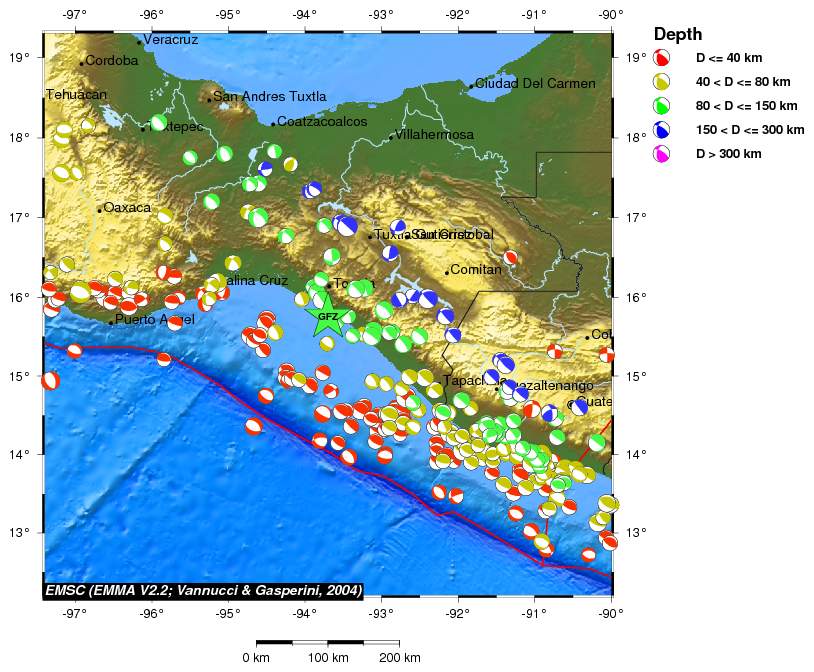 Regional moment Tensor