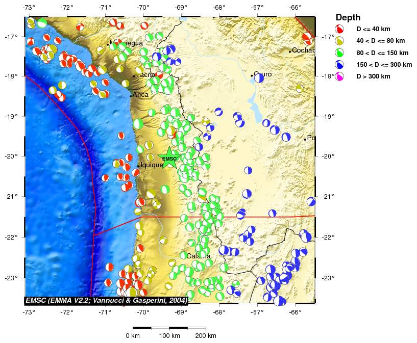 Regional moment Tensor