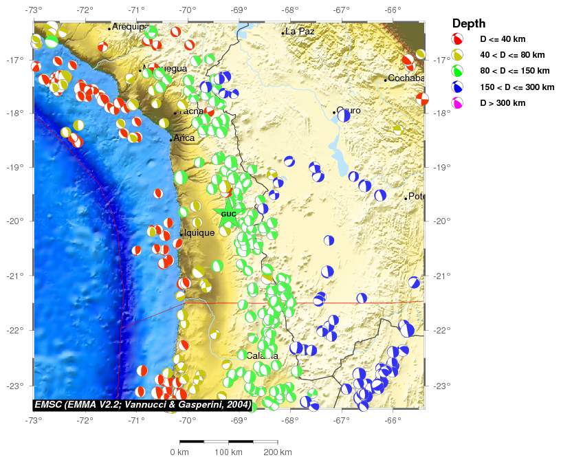 Regional moment Tensor