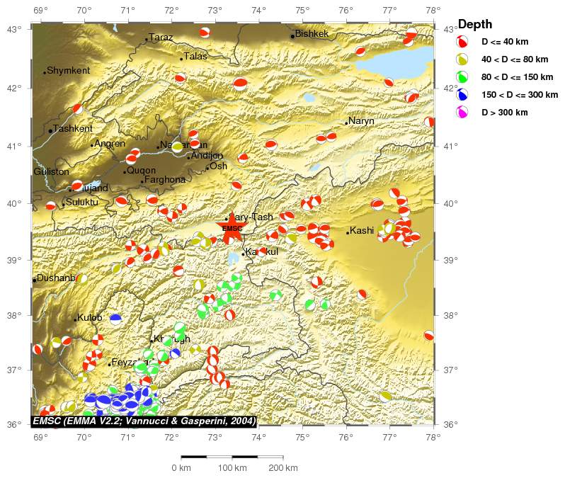 Regional moment Tensor