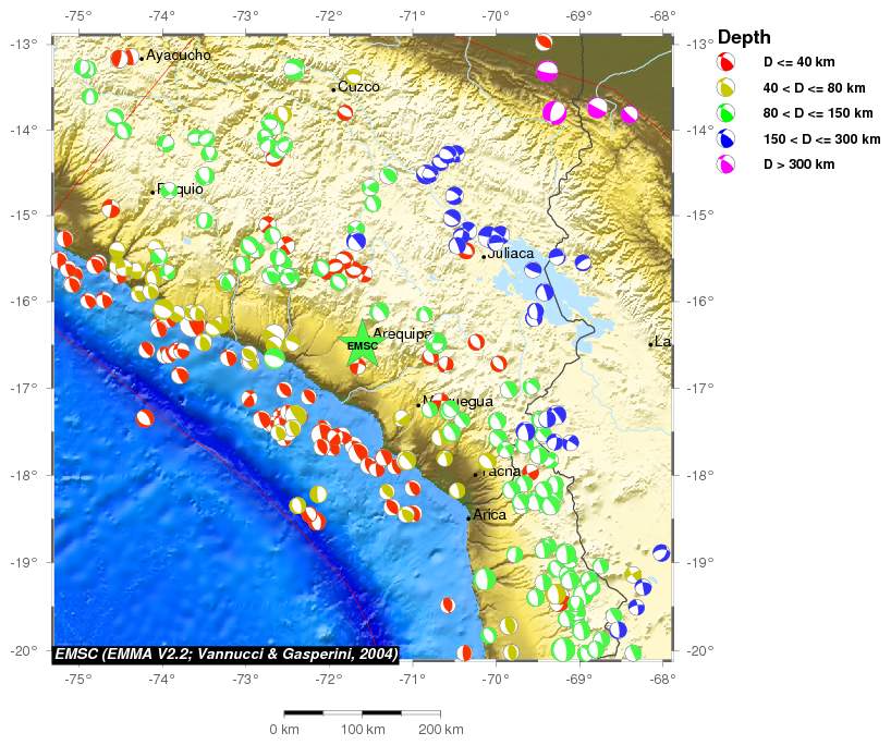 Regional moment Tensor