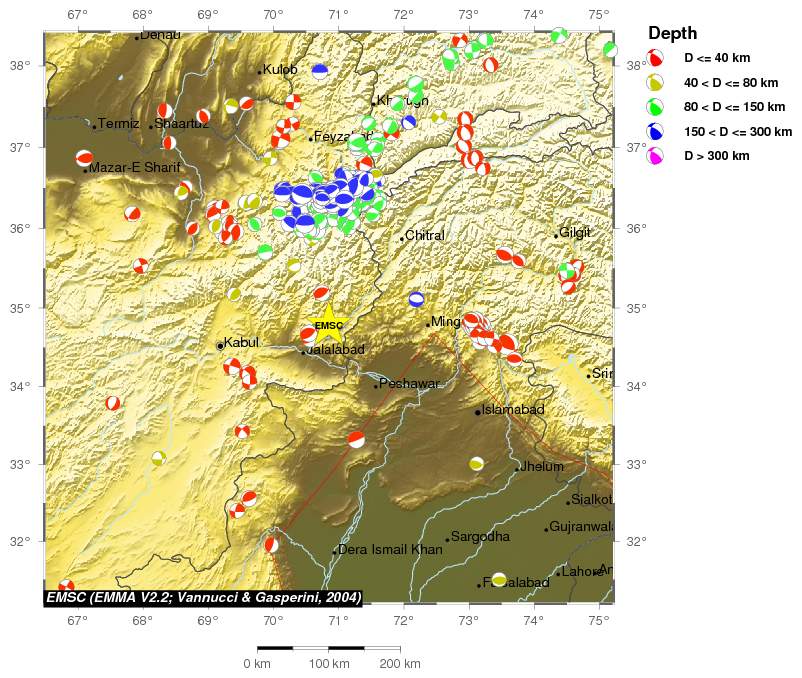 Regional moment Tensor