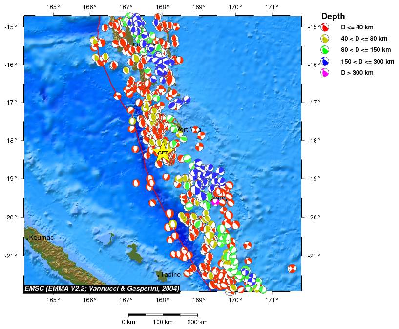 Regional moment Tensor