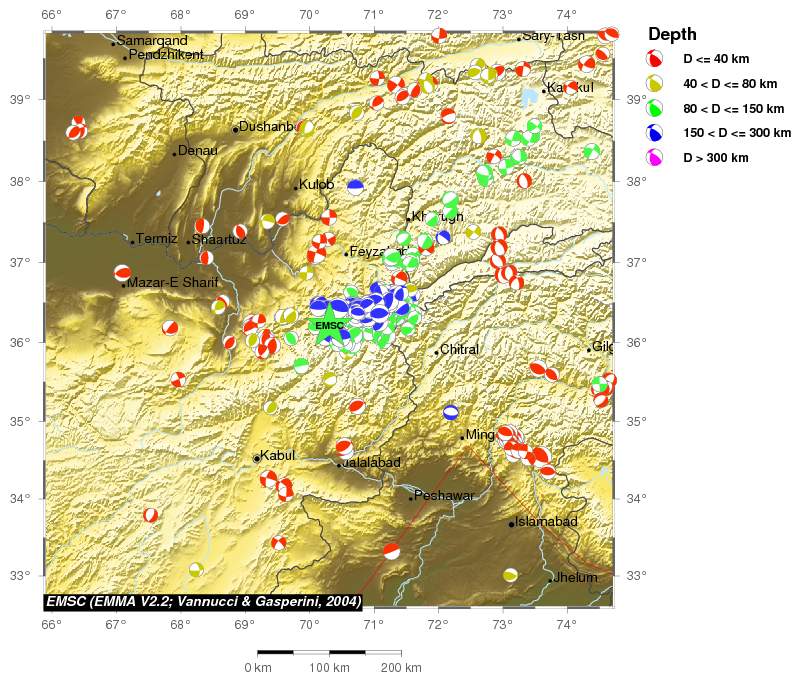 Regional moment Tensor