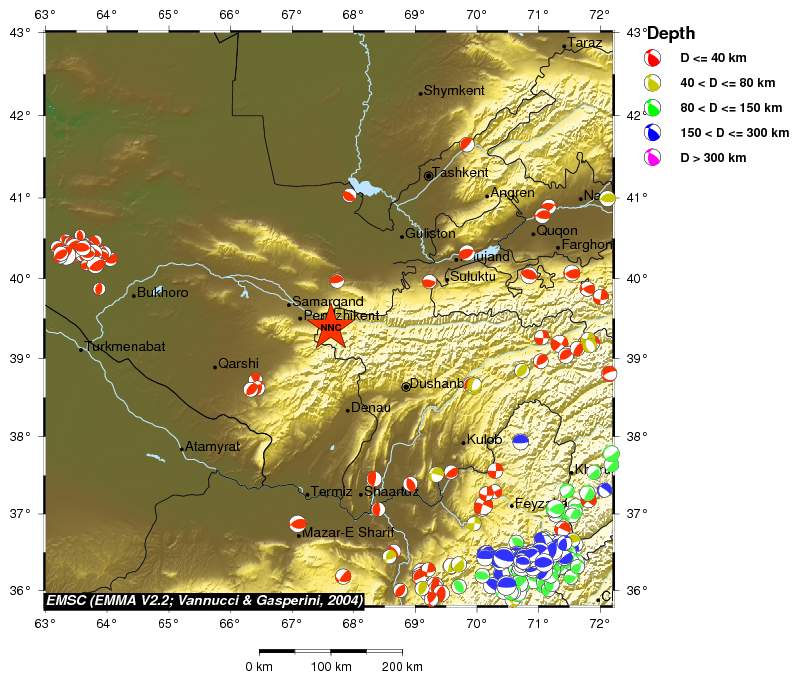 Regional moment Tensor