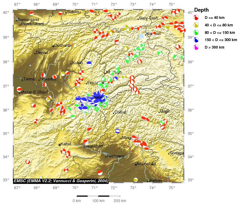 Regional moment Tensor