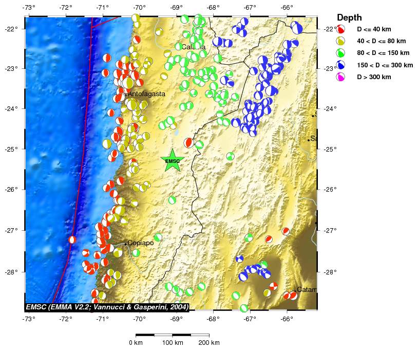 Regional moment Tensor