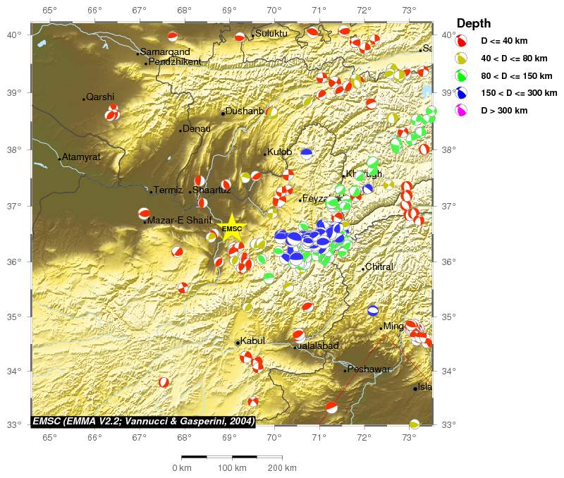 Regional moment Tensor