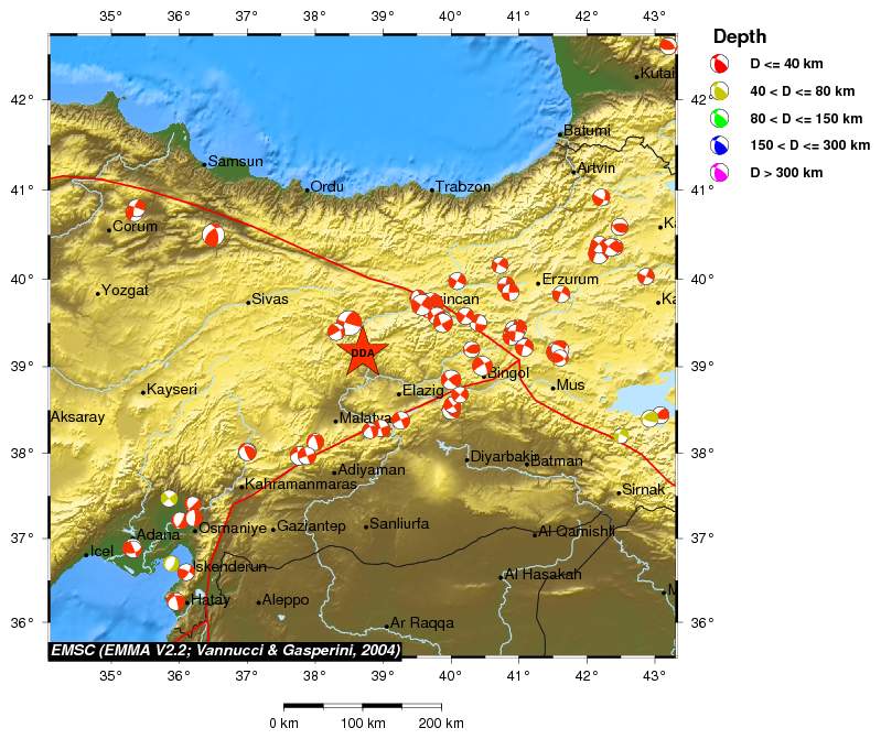 Regional moment Tensor