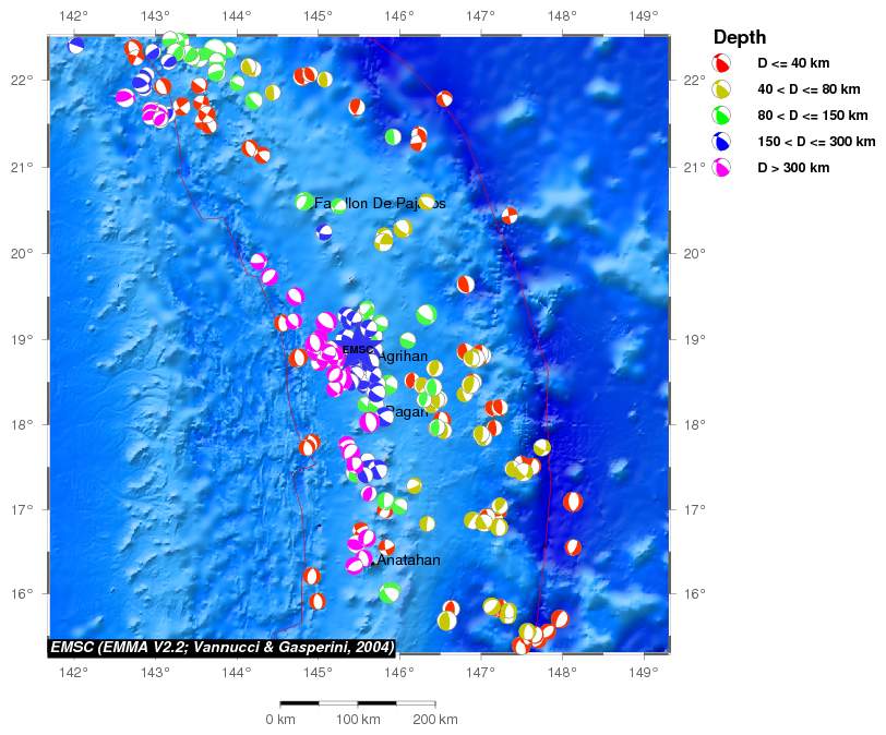 Regional moment Tensor