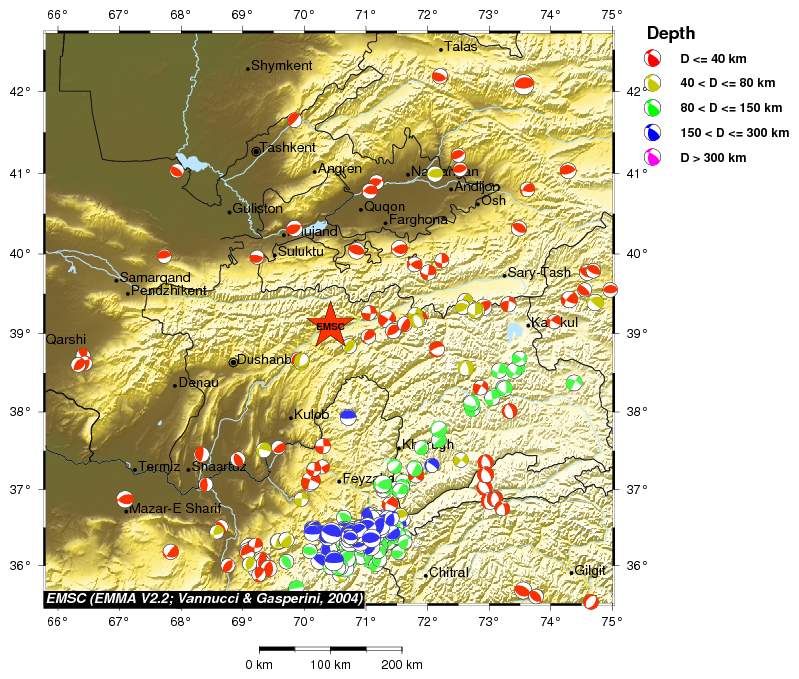 Regional moment Tensor