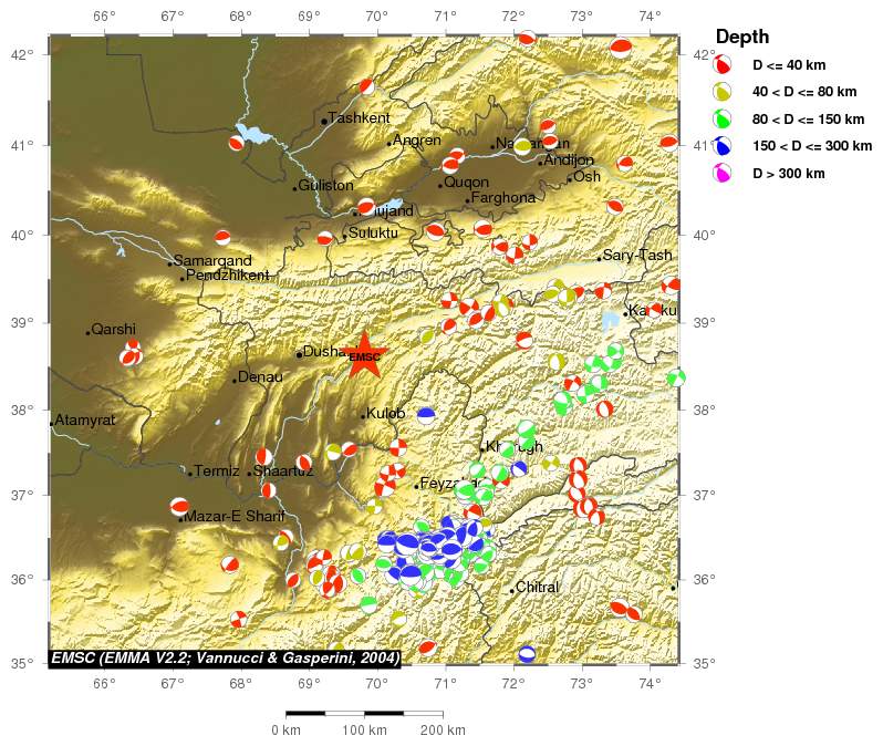 Regional moment Tensor